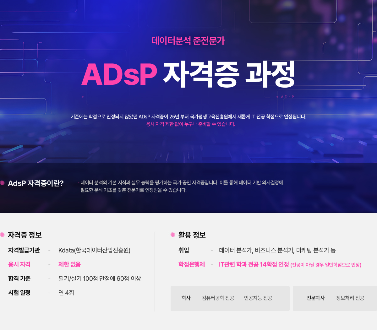 데이터분석 준전문가. ADsP 자격증 과정. ADsP. 기존에는 학점으로 인정되지 않았던 ADsP 자격증이 25년부터 국가평생교육진흥원에서 새롭게 IT 전공 학점으로 인정됩니다. 응시 자격 제한 없이 누구나 준비할 수 있습니다. ADsp 자격증이란? 데이터 분석의 기본 지식과 실무 능력을 평가하는 국가 공인 자격증입니다. 이를 통해 데이터 기반 의사결정에 필요한 분석 기초를 갖춘 전문가로 인정받을 수 있습니다. 자격증 정보. 자격발급기관: Kdata(한국데이터산업진흥원). 응시 자격: 제한 없음. 합격 기준: 필기와 실기 각각 100점 만점에 60점 이상. 시험 일정: 연 4회. 활정 정보. 취업: 데이터 분석가, 비즈니스 분석가, 마케팅 분석가 등. 학점은행제: IT관련 학과 전공 14학점 인정(전공이 아닐 경우 일반학점으로 인정). 전공인정 학사과정: 컴퓨터공학 전공, 인공지능 전공. 전공인정 전문학사과정: 정보처리 전공.