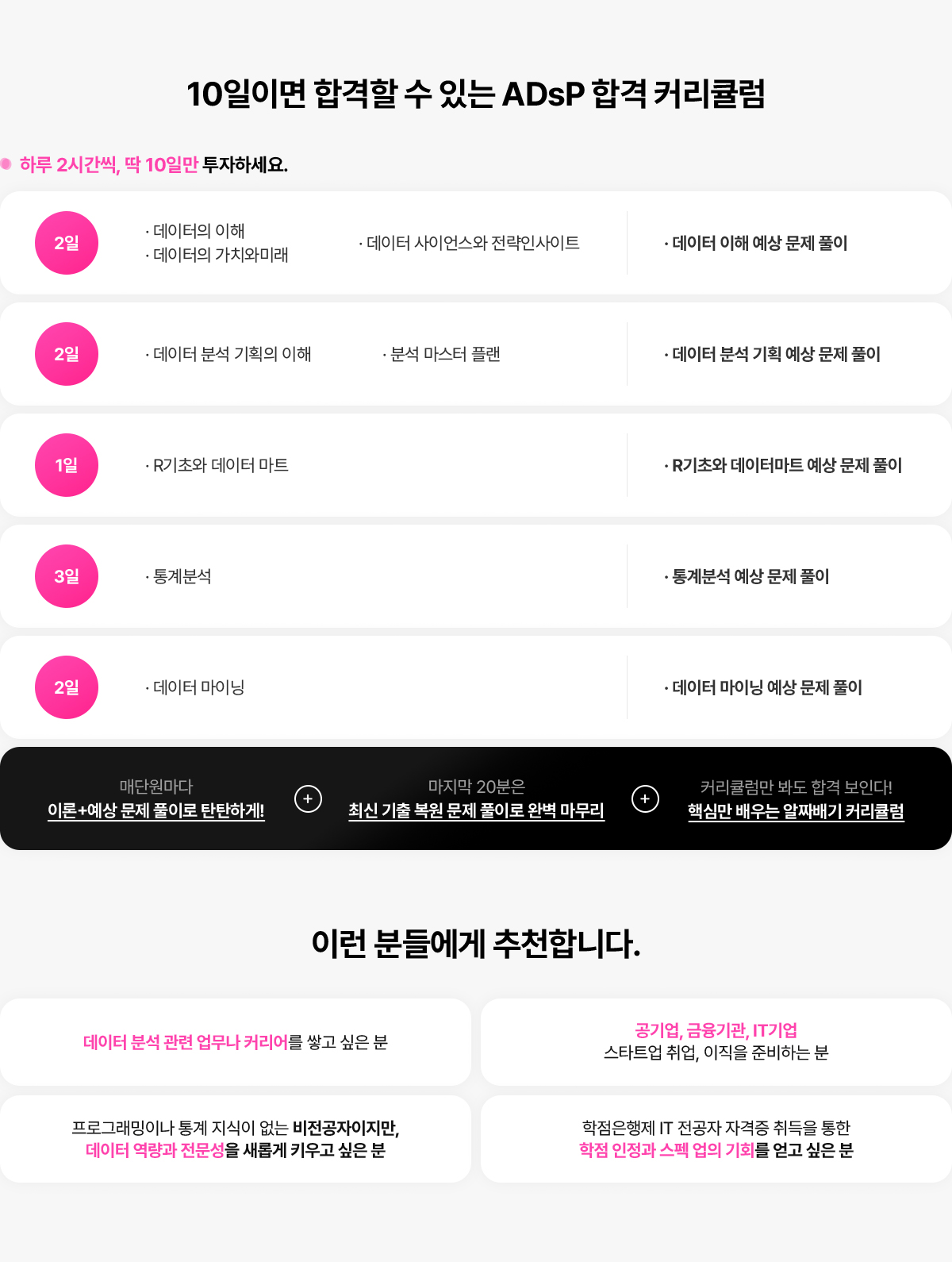 10일이면 합격할 수 있는 ADsP 합격 커리큘럼. 하루 2시간씩, 딱 10일만 투자하세요. 2일: 데이터의 이해, 데이터의 가치와 미래, 데이터 사이언스와 전략인사이트. 데이터 이해 예상 문제 풀이. 2일: 데이터 분석 기획의 이해, 분석 마스터 플랜. 데이터 분석 기획 예상 문제 풀이. 1일: R기초와 데이터 마트. R기초와 데이터마트 예상 문제 풀이. 3일: 통계분석. 통계분석 예상 문제 풀이. 2일: 데이터 마이닝. 데이터 마이닝 예상 문제 풀이. 매단원마다 이론+예상 문제 풀이로 탄탄하게! 마지막 20분은 최신 기출 복원 문제 풀이로 완벽 마무리. 커리큘럼만 봐도 합격 보인다! 핵심만 배우는 알짜배기 커리큘럼. 이런 분들에게 추천합니다. 데이터 분석 관련 업무나 커리어를 쌓고 싶은 분. 공기업, 금융기관 IT기업 스타트업 취업, 이직을 준비하는 분. 프로그래밍이나 통계 지식이 없는 비전공자이지만, 데이터 역량과 전문성을 새롭게 키우고 싶은 분. 학점은행제 IT전공자 자격증 취득을 통한 학점 인정과 스펙업의 기회를 얻고 싶은 분.