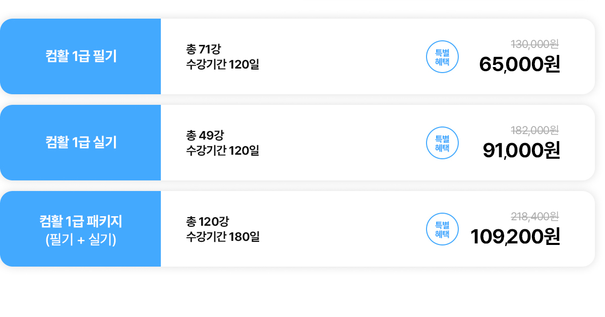 컴활 1급 필기. 총 71강. 수강기간 120일. 특별혜택: 13만원에서 6만5천원으로 할인. 컴활 1급 실기. 총 49강. 수강기간 120일. 특별혜택: 18만2천원에서 9만1천원으로 할인. 컴활 1급 패키지(필기+실기). 총 120강. 수강기간 180일. 특별혜택: 21만8천4백원에서 10만9천2백원으로 할인.