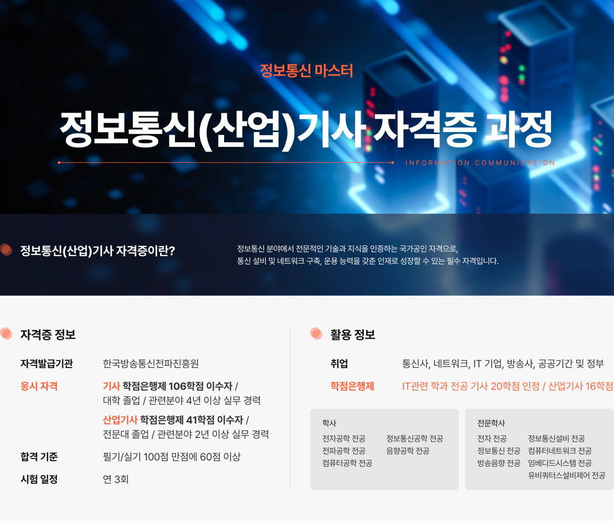 정보통신 마스터. 정보통신(산업)기사 자격증 과정. INFORMATION COMMUNICATION. 정보통신(산업)기사 자격증이란? 정보통신 분야에서 전문적인 기술과 지식을 인증하는 국가공인 자격으로, 통신 설비 및 네트워크 구축, 운용 능력을 맞춘 인재로 성장할 수 있는 필수 자격입니다. 자격증 정보. 자격발급기관: 한국방송통신전파진흥원. 응시 자격: 기사= 학점은행제 104학점 이수자 또는 대학 졸업 또는 관련분야 4년 이상 실무 경력. 산업기사= 학점은행제 41학점 이수자 또는 전문대 졸업 또는 관련분야 2년 이상 실무 경력. 합격 기준: 필기와 실기 100점 만점에 60점 이상. 시험 일정: 연 3회. 활용 정보. 취업: 통신사, 네트워크, IT 기업, 방송사, 공공기관 및 정부. 학점은행제: IT관련 학과 전공 기사 20학점 인정, 산업기사 16학점 인정. 학사관련 전공: 전자공학 전공, 전파공학 전공, 컴퓨터공학 전공, 정보통신공학 전공, 음향공학 전공. 전문학사관련 전공: 전자 전공, 정보통신 전공, 방송음향 전공, 정보통신설비 전공, 컴퓨터네트워크 전공, 임베디드시스템 전공, 유비쿼터스설비제어 전공.