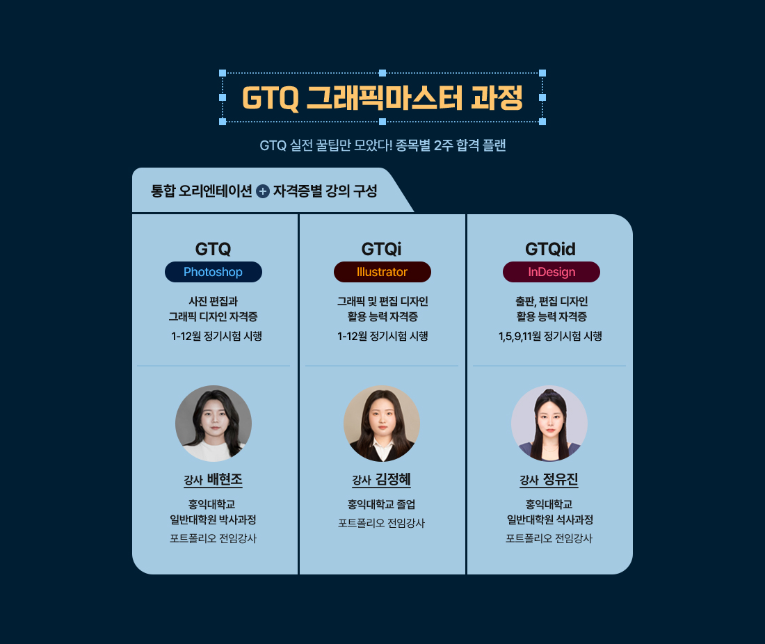 [GTQ 그래픽마스터 과정] GTQ 실전 꿀팁만 모았다! 종목별 2주 합격 플랜. 통합 오리엔테이션과 자격증별 강의 구성. GTQ Photoshop: 사진 편집과 그래픽 디자인 자격증, 1~12월 정기시험 시행, 강사 배현조(홍익대학교 일반대학원 박사과정, 포트폴리오 전임강사). GTQi Illustrator: 그래픽 및 편집 디자인 활용 능력 자격증, 1~12월 정기시험 시행, 강사 김정혜(홍익대학교 졸업, 포트폴리오 전임강사). GTQid InDesign: 출판, 편집 디자인 활용 능력 자격증, 1, 5, 9, 11월 정기시험 시행, 강사 정유진(홍익대학교 일반대학원 석사과정, 포트폴리오 전임강사).