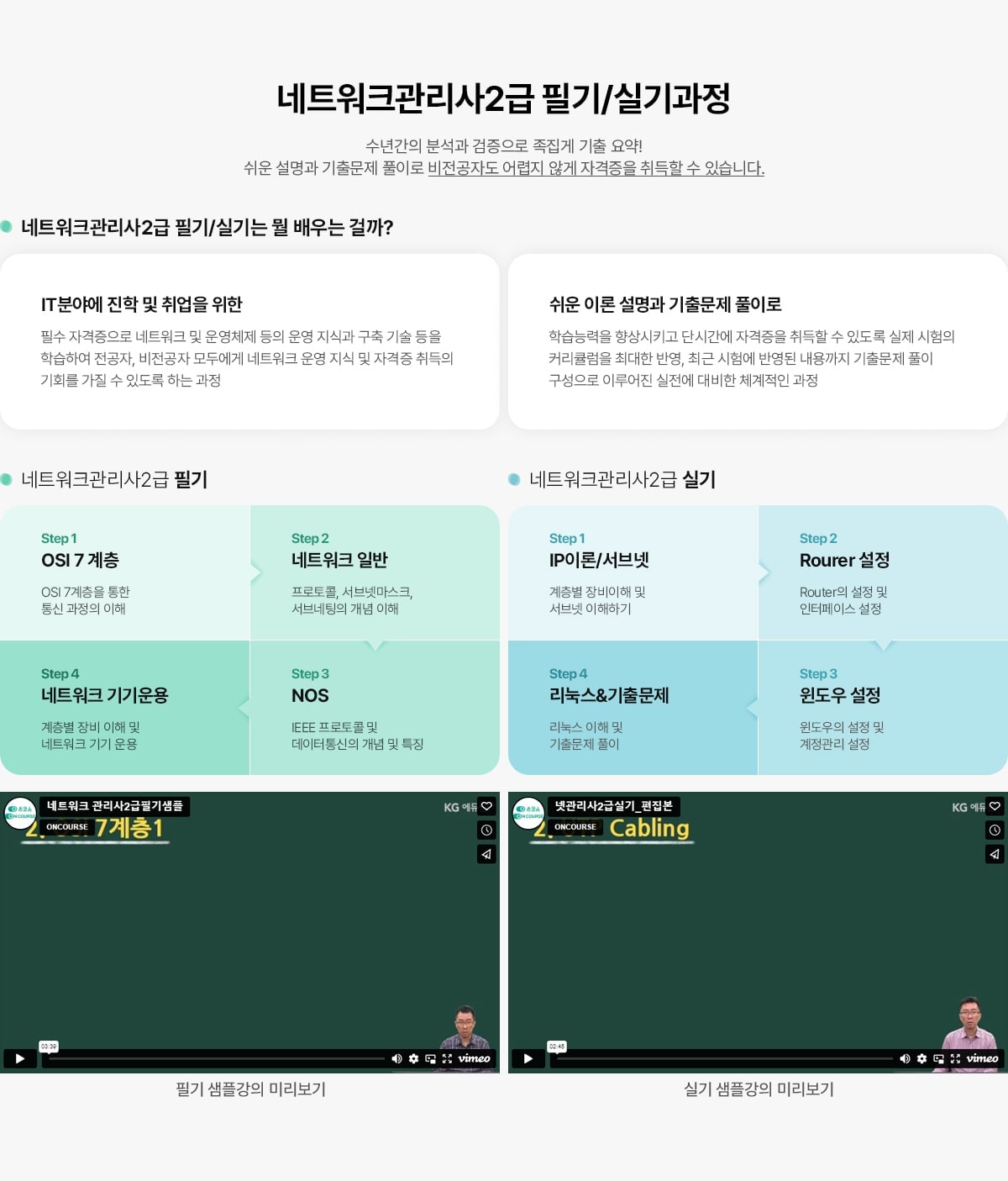 네트워크관리사2급 필기/실기과정. 수년간의 분석과 검증으로 족집게 기출 요약! 쉬운 설명과 기출문제 풀이로 비전공자도 어렵지 않게 자격증을 취득할 수 있습니다. 네트워크관리사2급 필기/실기는 뭘 배우는 걸까? IT분야에 진학 및 취업을 위한 필수 자격증으로 네트워크 및 운영체제 등의 운영 지식과 구축 기술 등을 학습하여 전공자, 비전공자 모두에게 네트워크 운영 지식 및 자격증 취득의 기회를 가질 수 있도록 하는 과정. 쉬운 이론 설명과 기출문제 풀이로 학습능력을 향상시키고 단시간에 자격증을 취득할 수 있도록 실제 시험의 커리큘럼을 최대한 반영, 최근 시험에 반영된 내용까지 기출문제 풀이 구성으로 이루어진 실전에 대비한 체계적인 과정. 네트워크관리사2급 필기. Step 1. OSI 7계층. OSI 7계층을 통한 통신 과정의 이해. Step 2. 네트워크 일반. 프로토콜, 서브넷마스크, 서브네팅의 개념 이해. Step 3. NOS. IEEE 프로토콜 및 데이터통신의 개념 및 특징. Step 4. 네트워크 기기운용. 계층별 장비 이해 및 네트워크 기기 운용. (필기 샘플강의 미리보기). 네트워크관리사2급 실기. Step 1. IP이론/서브넷. 계층별 장비이해 및 서브넷 이해하기. Step 2. Router 설정. Router의 설정 및 인터페이스 설정. Step 3. 윈도우 설정. 윈도우의 설정 및 계정관리 설정. Step 4. 리눅스&기출문제. 리눅스 이해 및 기출문제 풀이. (실기 샘플강의 미리보기).