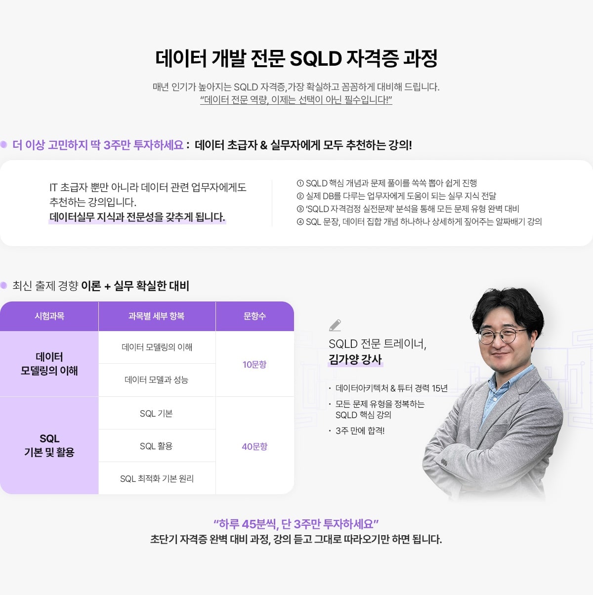 데이터 개발 전문 SQLD 자격증 과정. 매년 인기가 높아지는 SQLD 자격증, 가장 확실하고 꼼꼼하게 대비해 드립니다. "데이터 전문 역량, 이제는 선택이 아닌 필수입니다!". 더 이상 고민하지말고 딱 3주만 투자하세요: 데이터 초급자 & 실무자에게 모두 추천하는 강의! IT 초급자 뿐만 아니라 데이터 관련 업무자에게도 추천하는 강의입니다. 데이터실무 지식과 전문성을 갖추게 됩니다. 1. SQLD 핵심 개념과 문제 풀이를 쏙쏙 뽑아 쉽게 진행. 2. 실제 DB를 다루는 업무자에게 도움이 되는 실무 지식 전달. 3. "SQLD 자격검정 실전문제" 분석을 통해 모든 문제 유형 완벽 대비. 4. SQL 문장, 데이터 집합 개념 하나하나 상세하게 짚어주는 알짜배기 강의. 최신 출제 경향 이론 + 실무 확실한 대비. 시험과목1 - 데이터 모델링의 이해. 세부항목: 데이터 모델링의 이해, 데이터 모델과 성능. 10문항. 시험과목2 - SQL 기본 및 활용. 세부항목: SQL 기본, SQL 활용, SQL 최적화 기본 원리. 40문항. SQLD 전문 트레이너, 김가양 강사. 데이터아키텍처 & 튜터 경력 15년. 모든 문제 유형을 정복하는 SQLD 핵심 강의. 3주 만에 합격! "하루 45분씩, 단 3주만 투자하세요" 초단기 자격증 완벽 대비 과정, 강의 듣고 그대로 따라오기만 하면 됩니다.